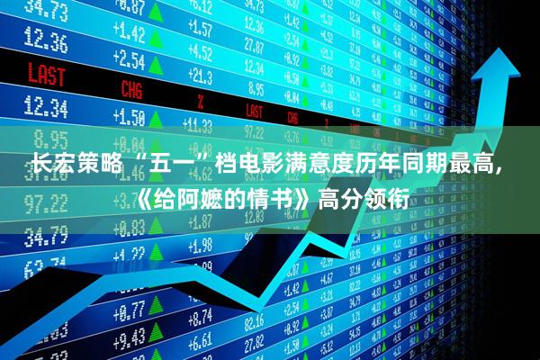 长宏策略 “五一”档电影满意度历年同期最高, 《给阿嬷的情书》高分领衔